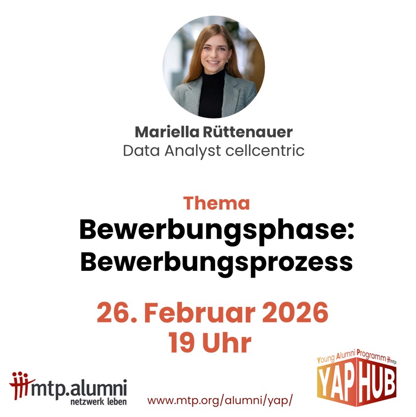 Bewerbungsphase: Bewerbungsprozess